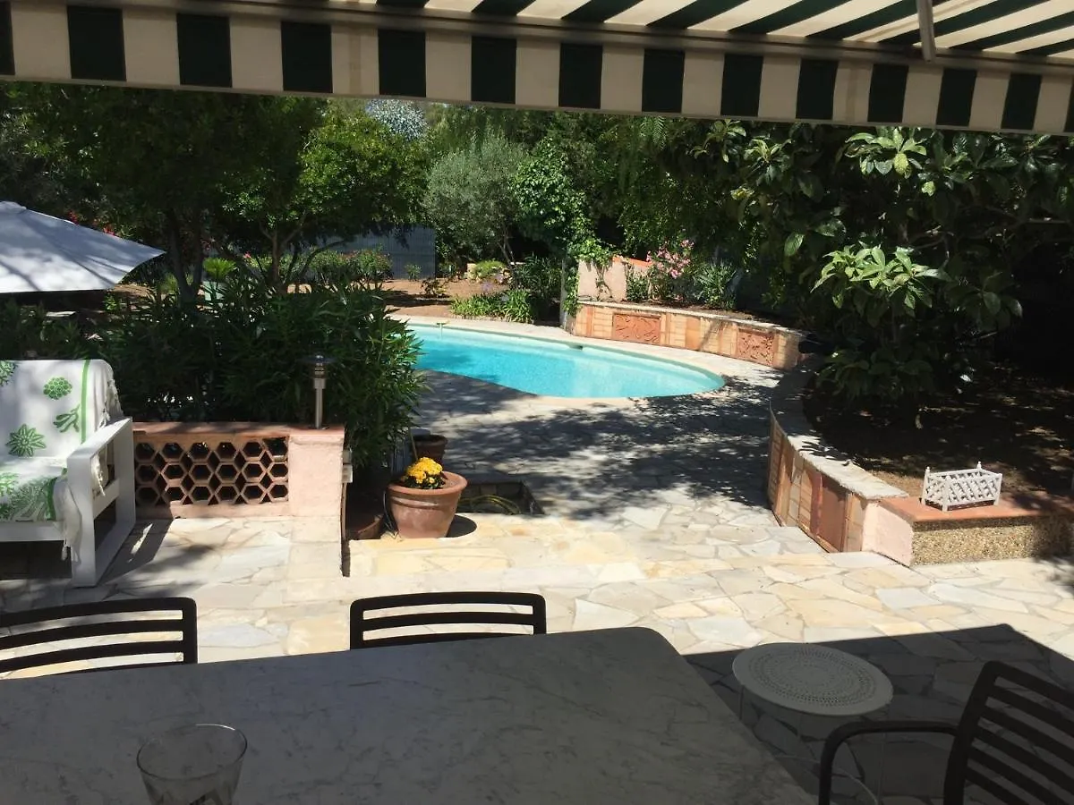 Villa Les Cigales Saint-Raphaël Francia